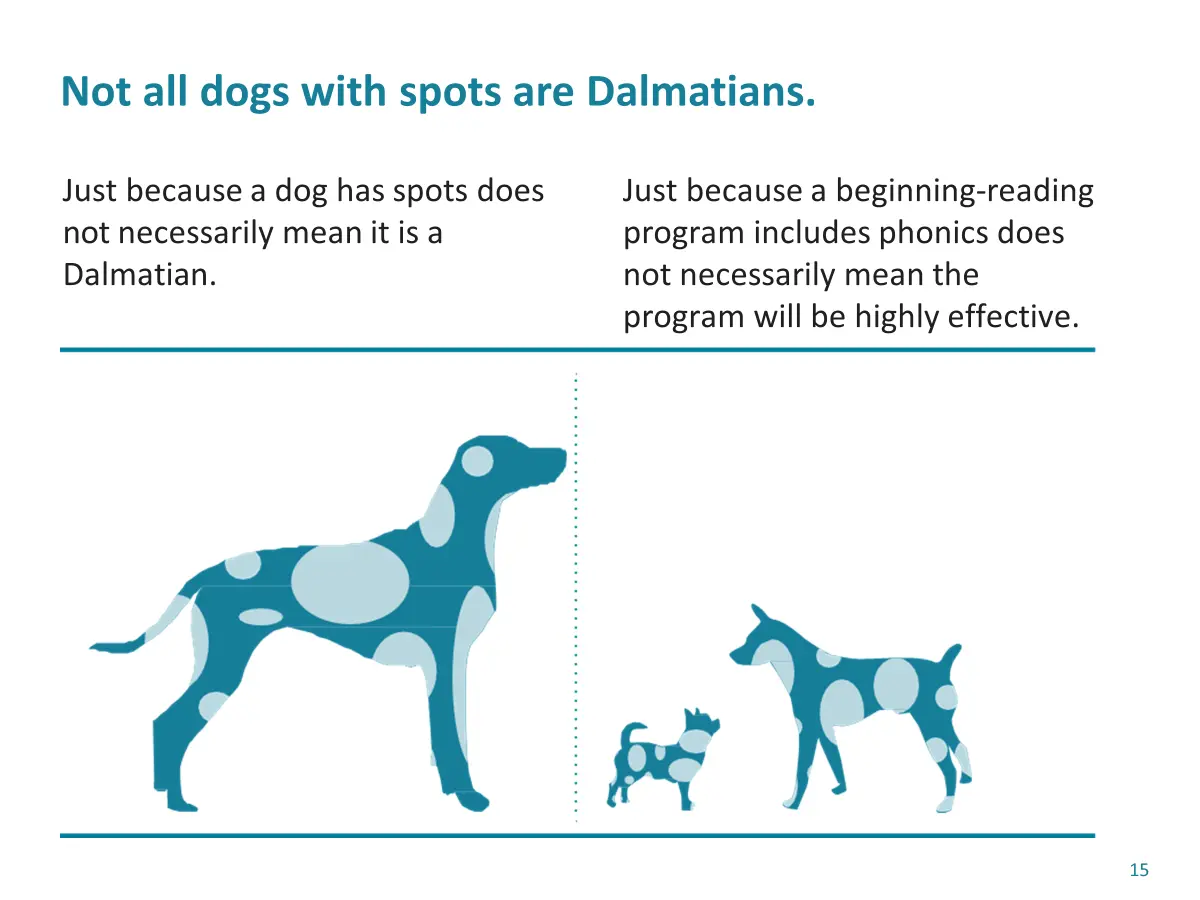 dalmatians phonics