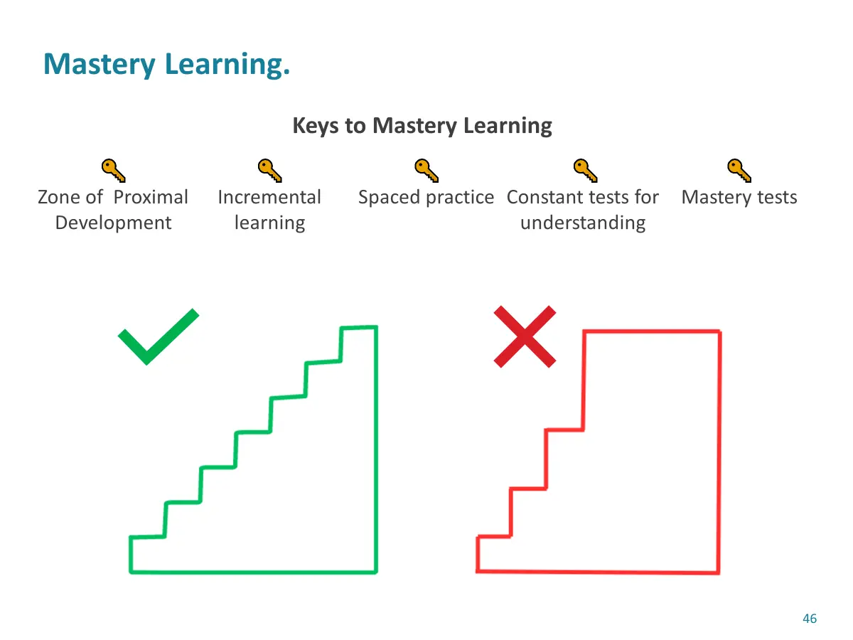 mastery-learning mastery learning